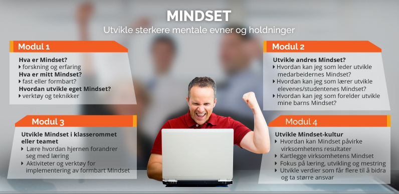 Mindset_banner